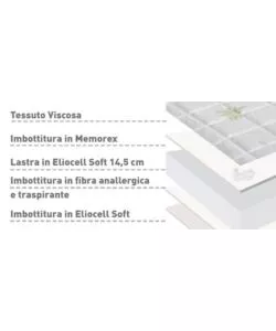 MATERASSO PIAZZA E MEZZA ANATOMICO DORMIR "MEMORY NIGHT" 120X190 CM